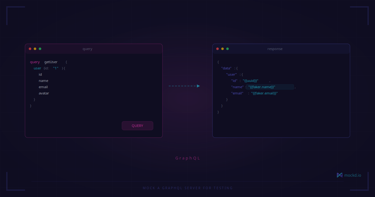 Mock a GraphQL Server for Testing — No Schema Required - Mockd Blog